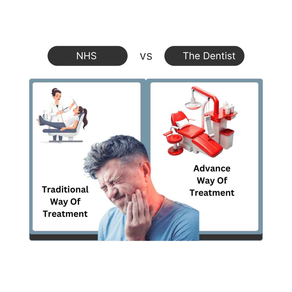 The Dentist (1) Private private dentist Dental Clinic in Birmingham - Faster, Advanced Treatment