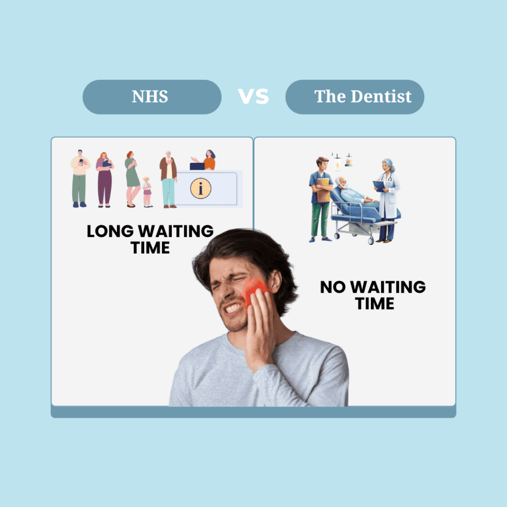 The Dentist private dentist Immediate Dental Treatment in Birmingham - No Waiting Required